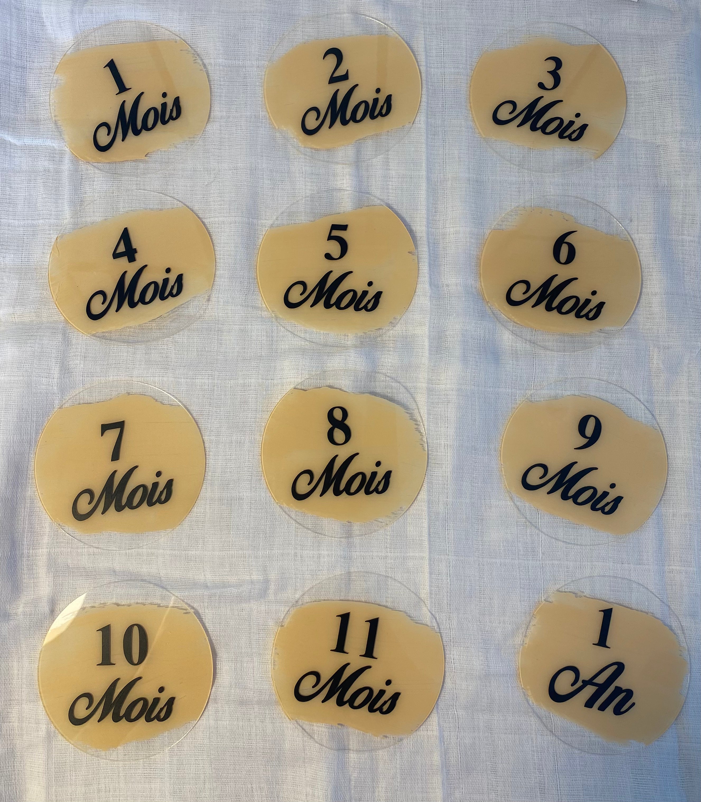 Ronds mois de naissance